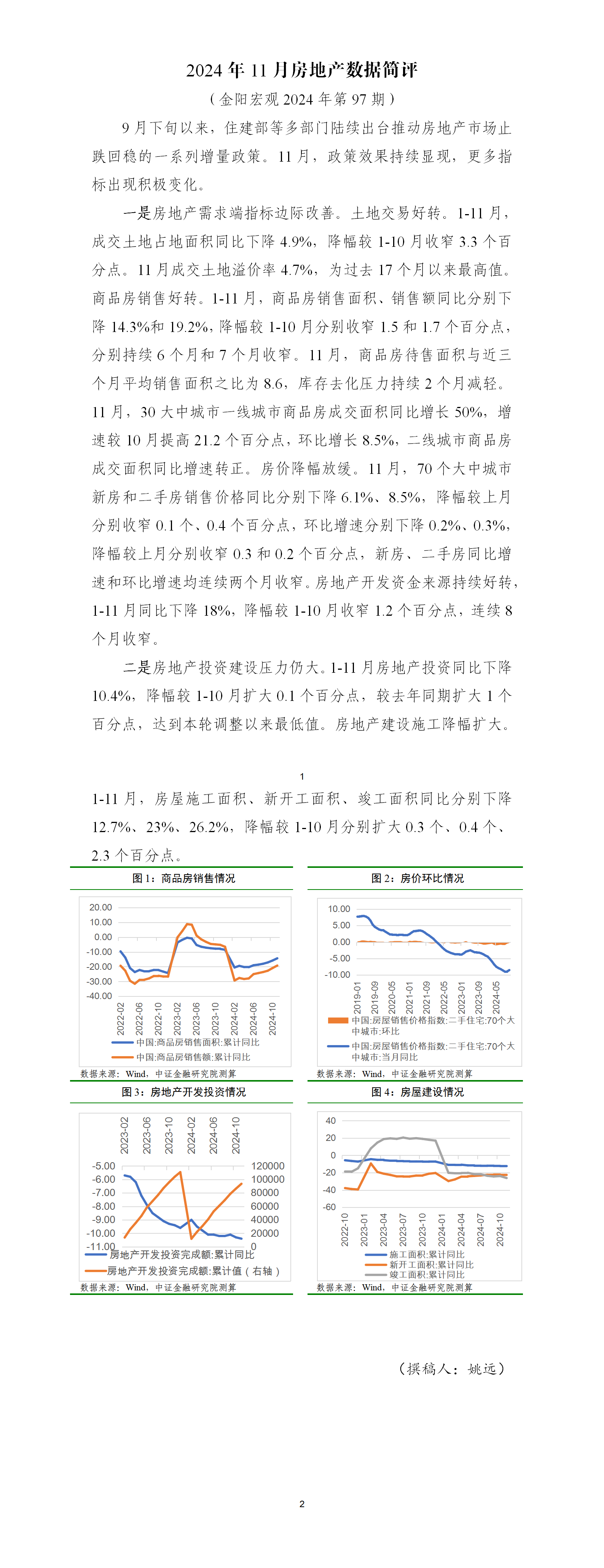 金阳宏观2024年第97期 2024年10月房地产数据简评_01.png