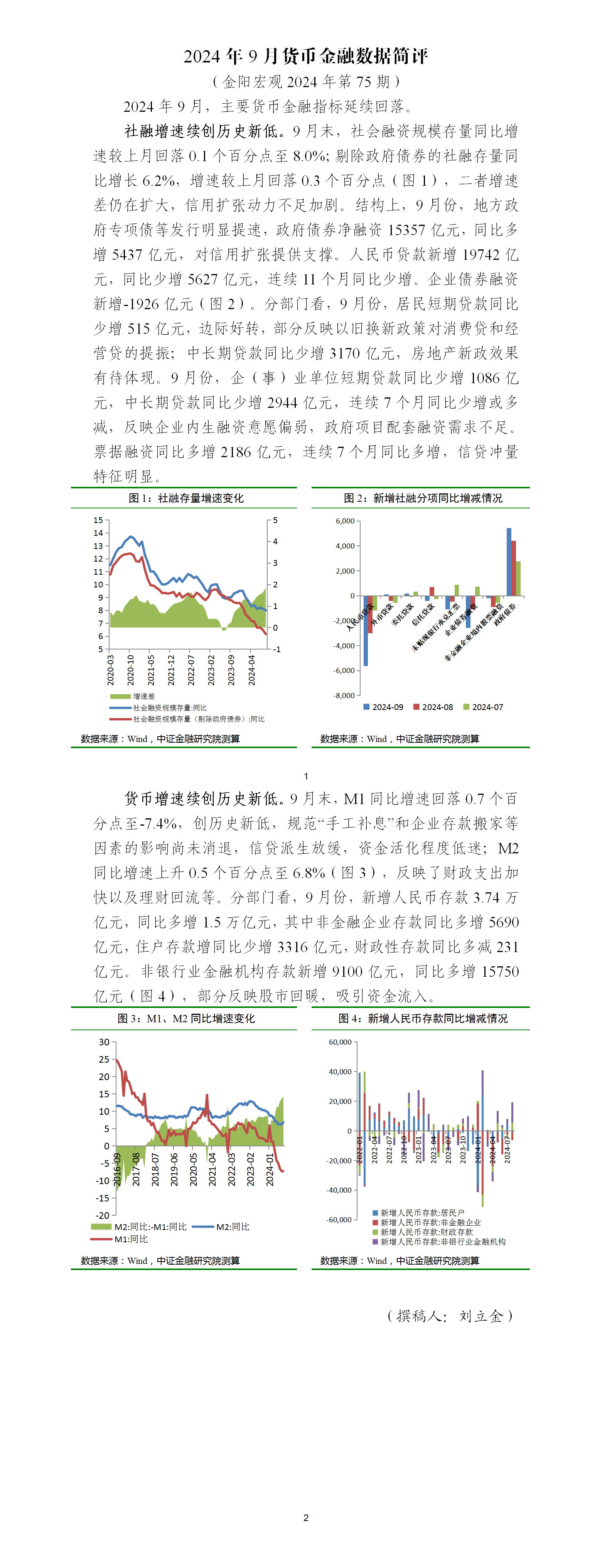 金阳宏观2024年第75期 2024年9月货币金融数据简评_01.png