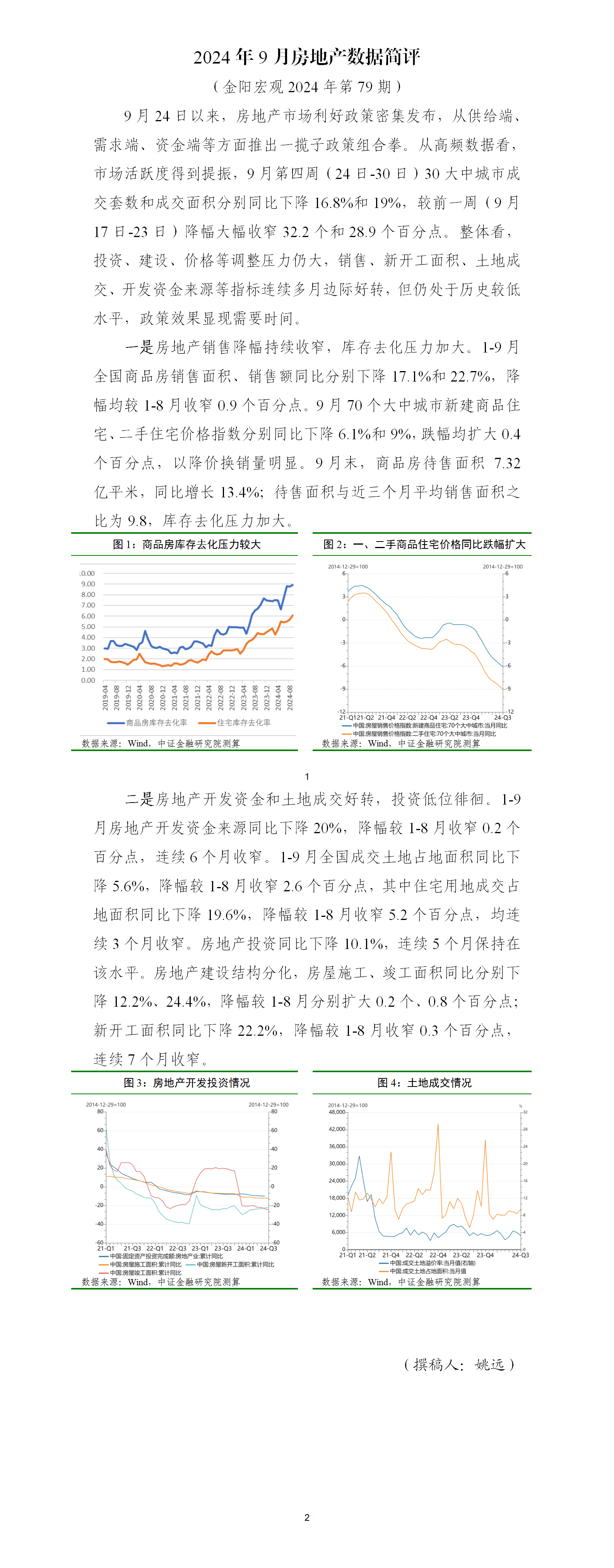 金阳宏观2024年第79期 2024年9月房地产数据简评_01.png