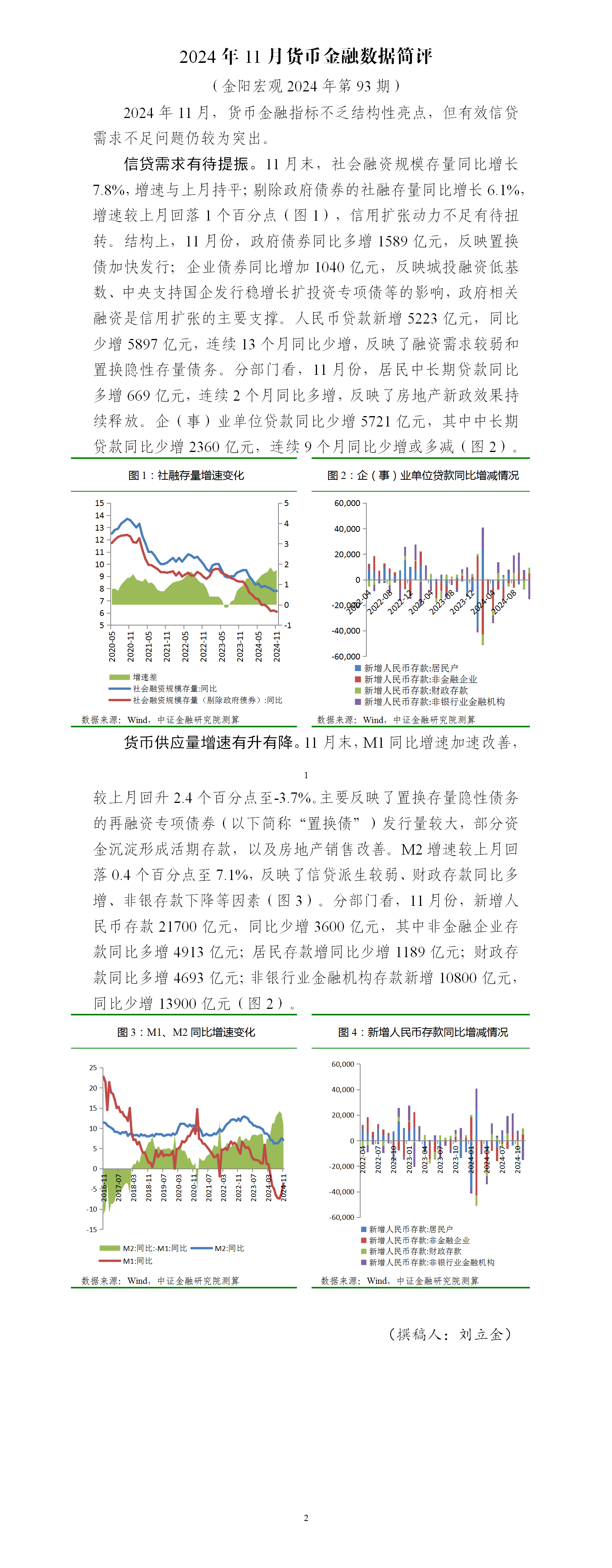 金阳宏观2024年第93期 2024年11月货币金融数据简评_01.png