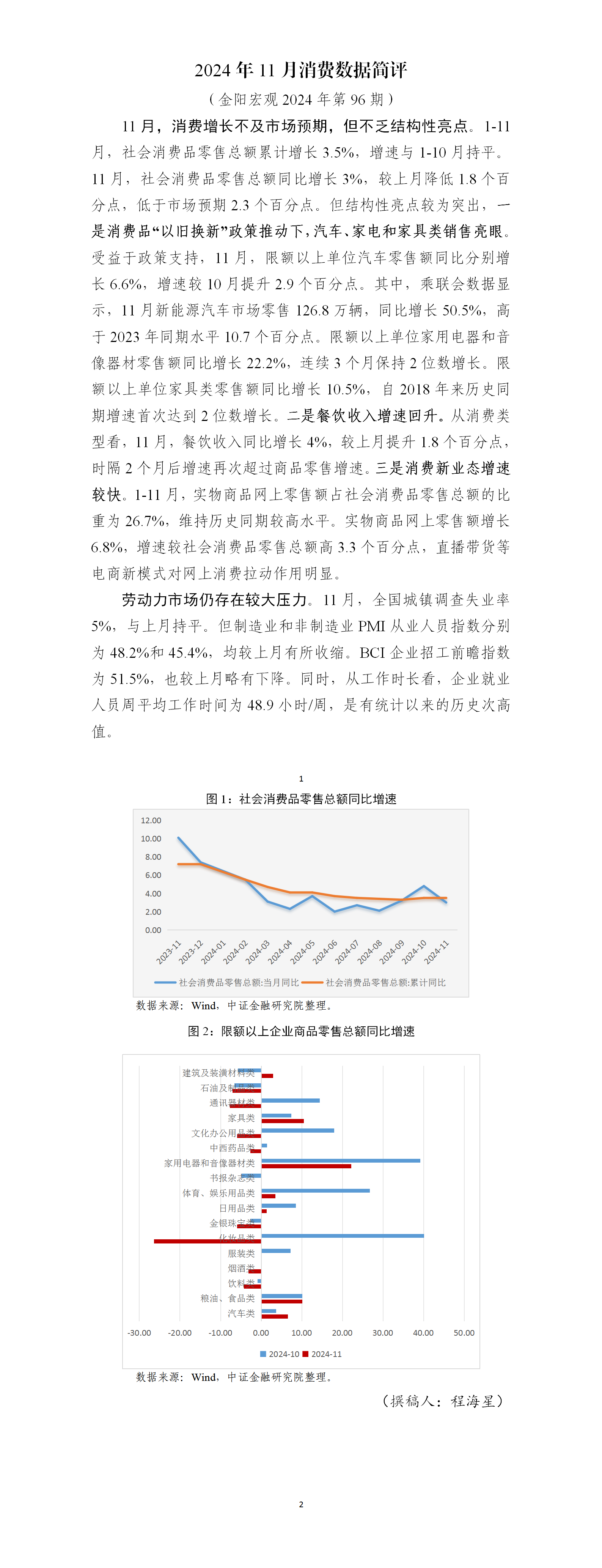 【金阳宏观2024年第  期】2024年11月消费数据简评_01.png