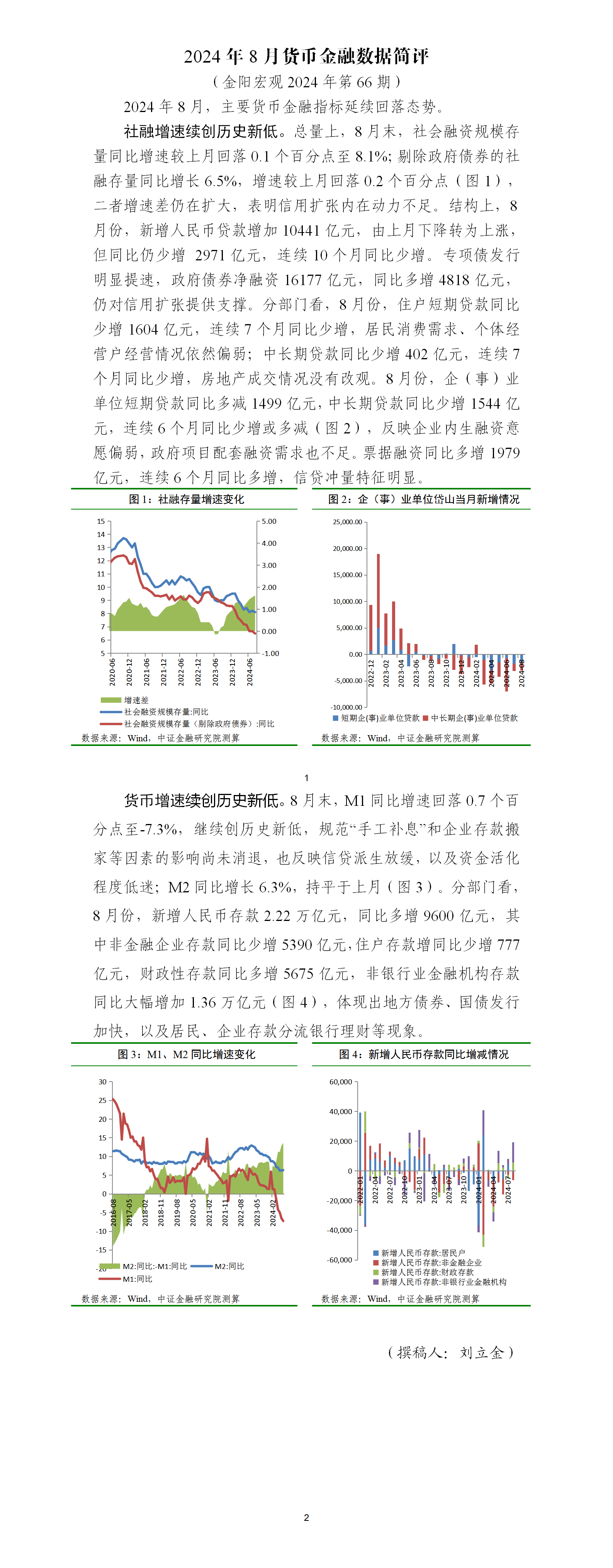 金阳宏观2024年第66期 2024年8月货币金融数据简评_01.png