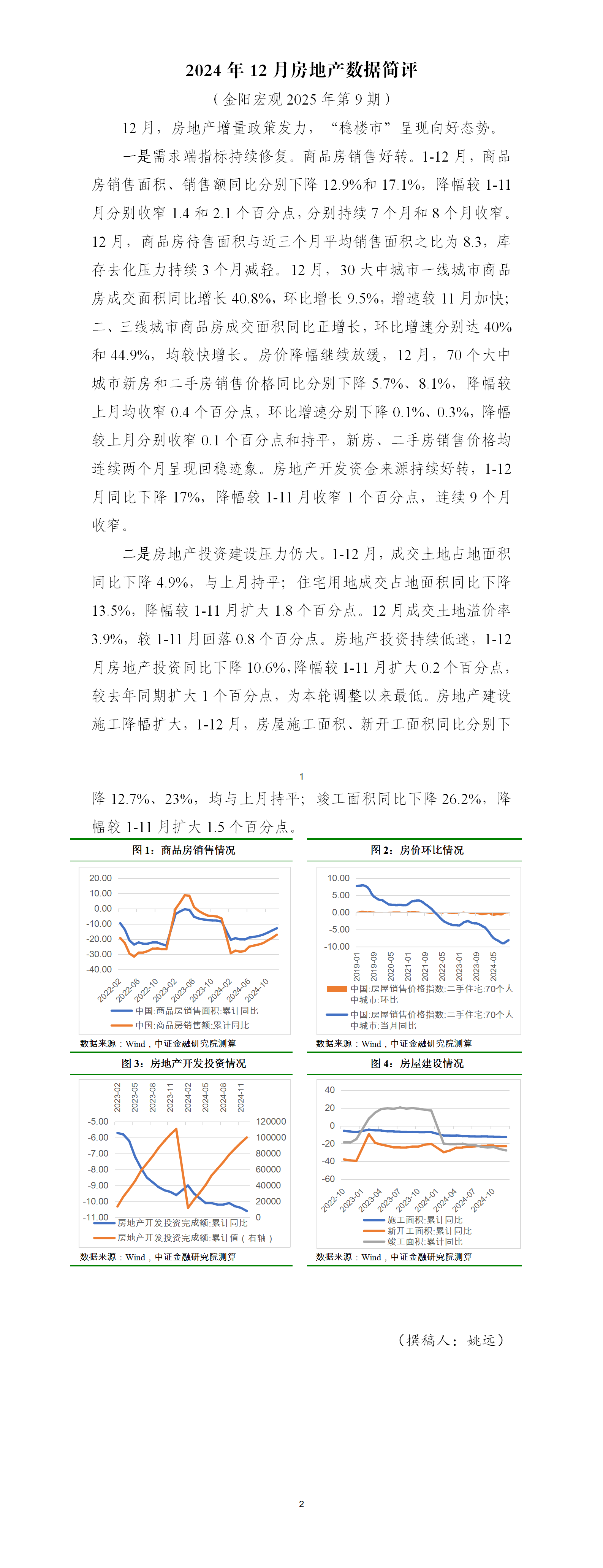 金阳宏观2025年第9期 2024年12月房地产数据简评_01.png