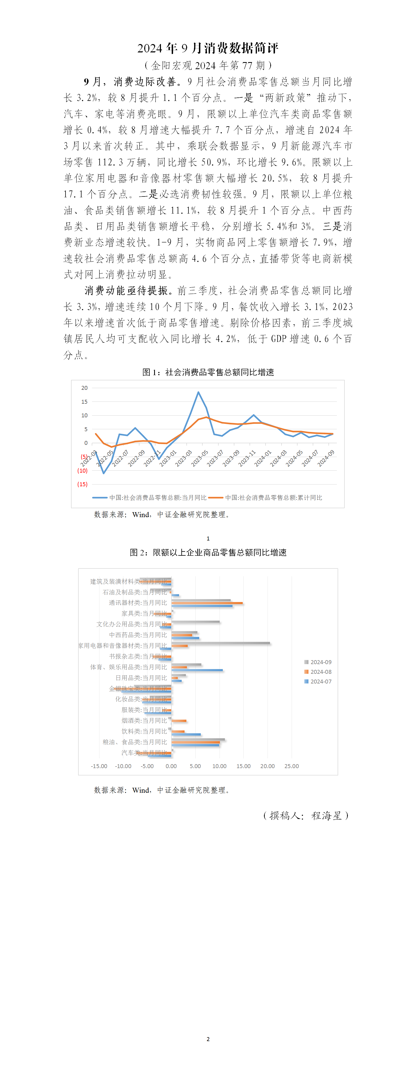 【金阳宏观2024年第77期】2024年9月消费数据简评_01.png