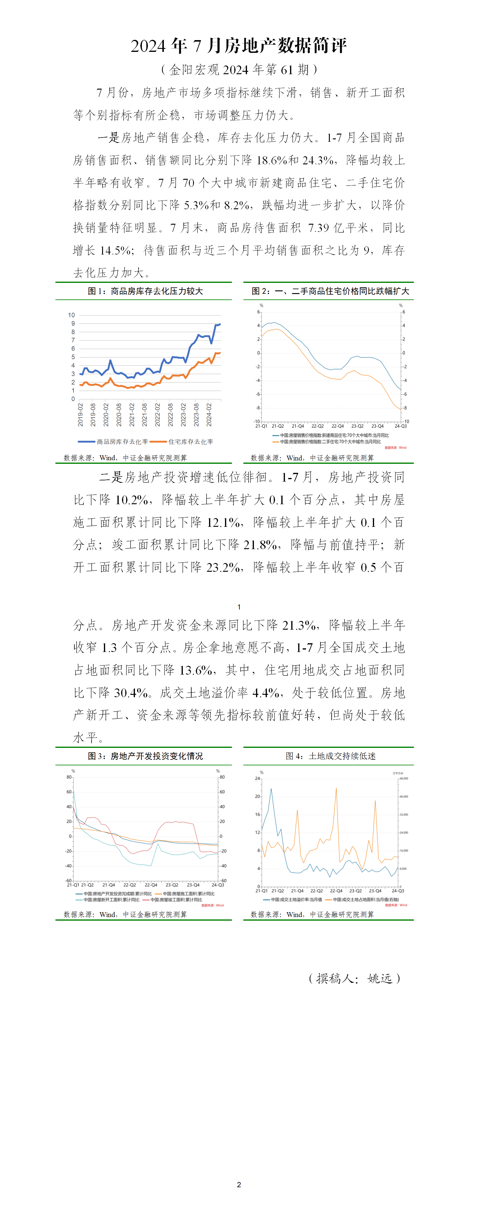 金阳宏观2024年第61期 2024年6月房地产数据简评_01.png