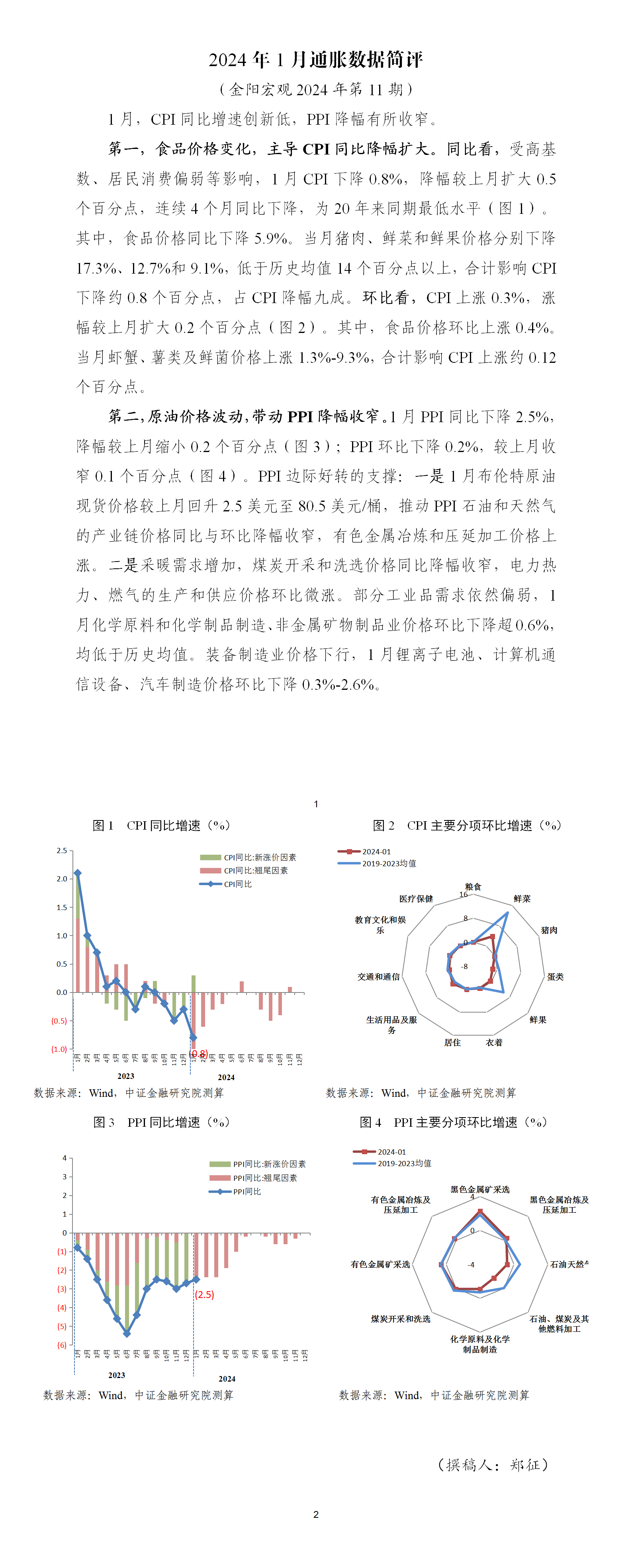 金阳宏观2024年第11期 2024年1月通胀数据简评-P改_01.png