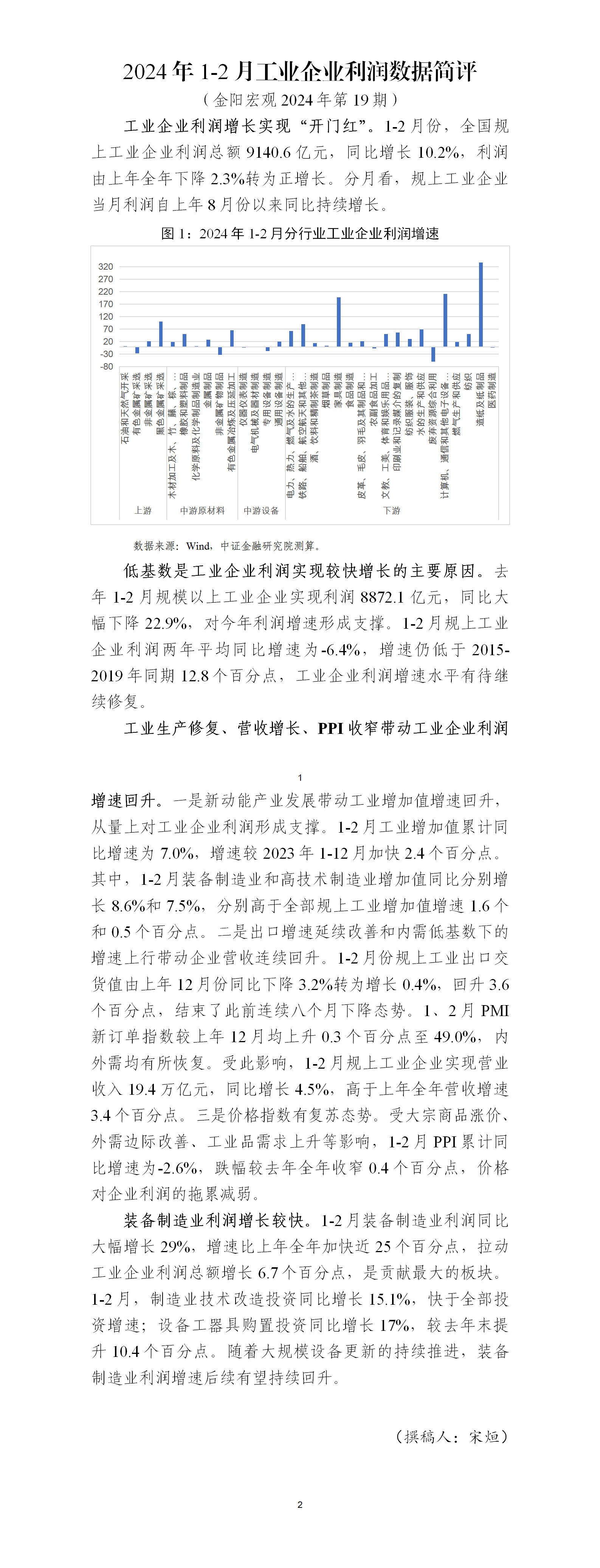 金阳宏观-1-2月工业利润11_01.png