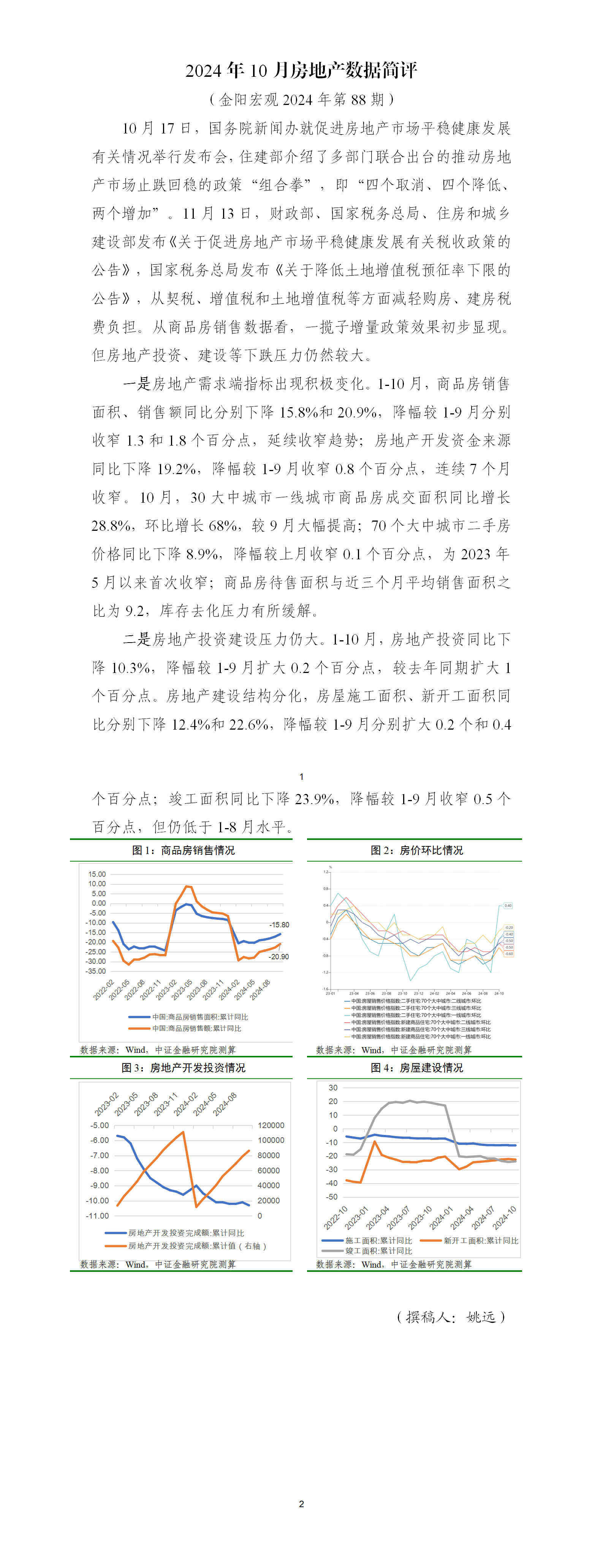 金阳宏观2024年第88期 2024年10月房地产数据简评_01.png