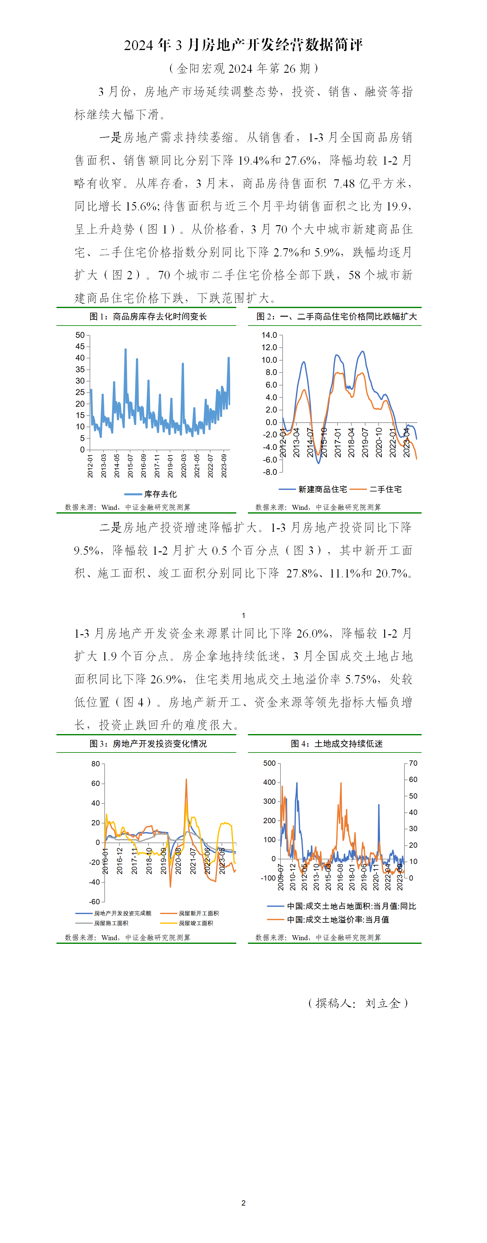 金阳宏观2024年第23期 2023年3月房地产开发经营数据简评_01.png