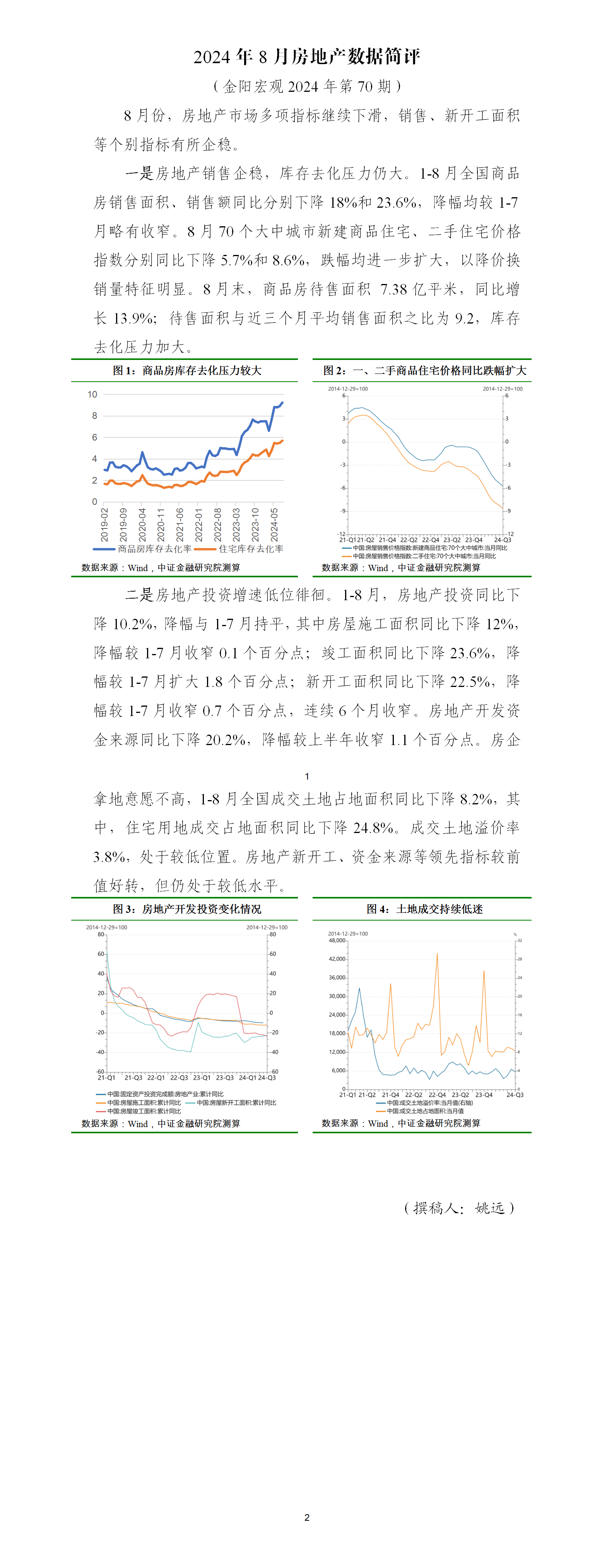 金阳宏观2024年第70期 2024年8月房地产数据简评_01.png