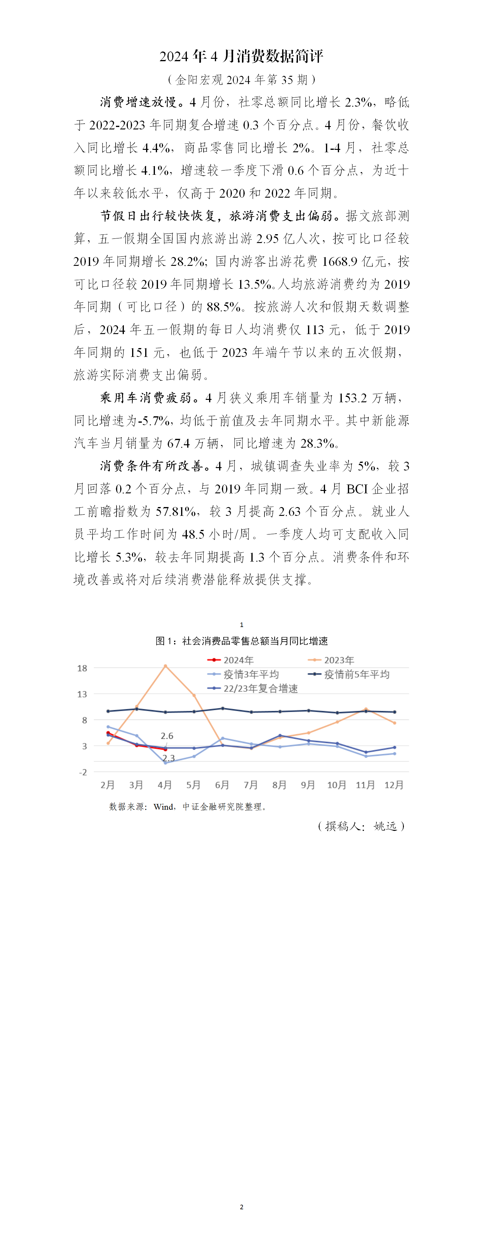 【金阳宏观2024年第35期】2024年4月消费数据简评.docx123_01.png