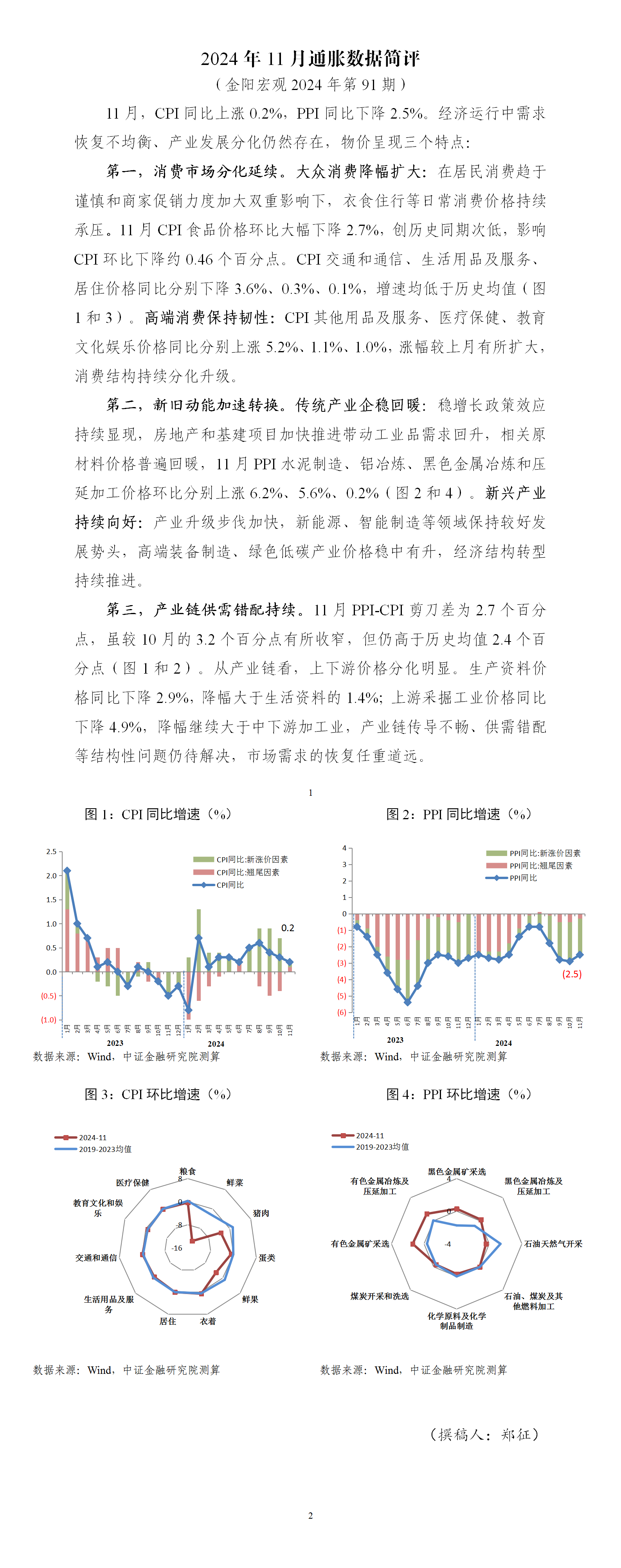 2024年11月通胀数据简评_01(1).png