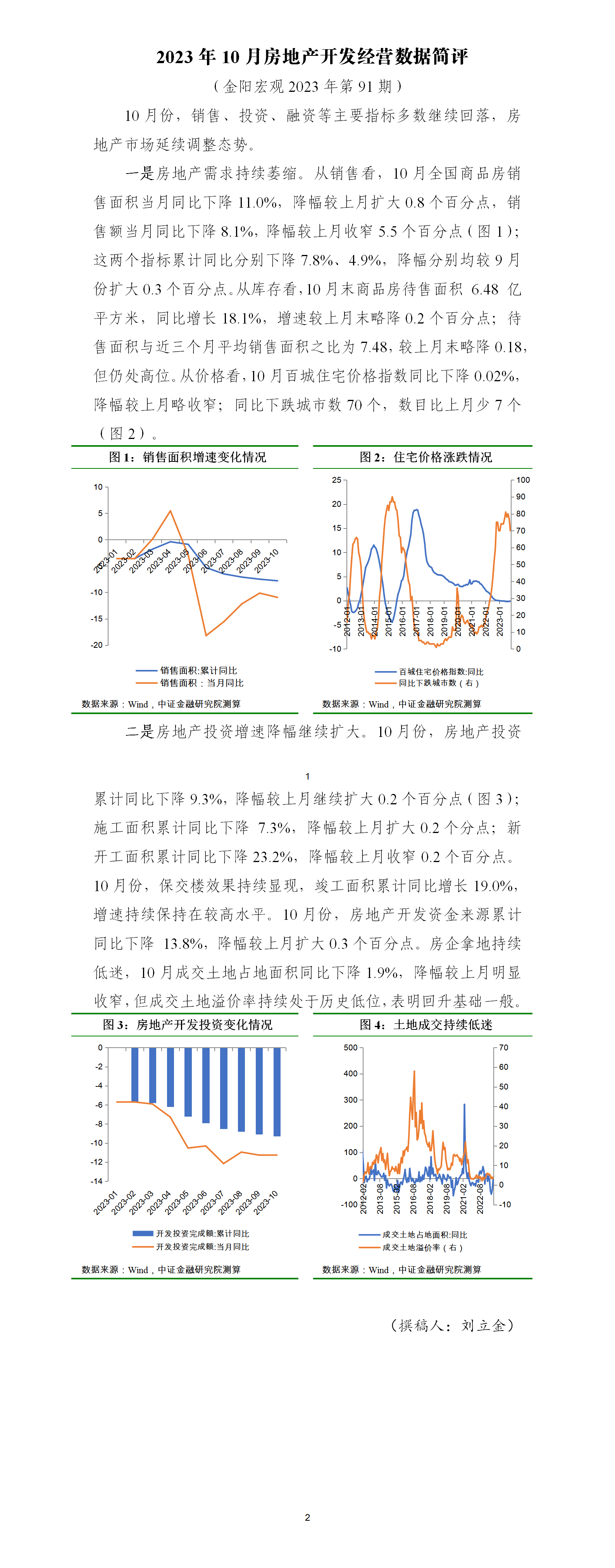 金阳宏观2023年第91期 2023年10月房地产开发经营数据简评 (new)_01.png